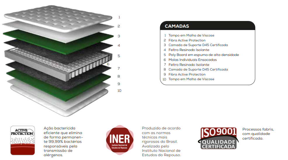 Alto Suporte miniatura